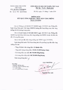 Hình nhỏ