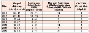 Hình nhỏ