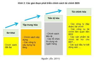 Hình nhỏ