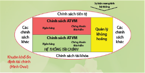 Hình nhỏ