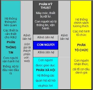 Hình nhỏ