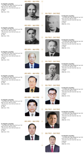Hình nhỏ