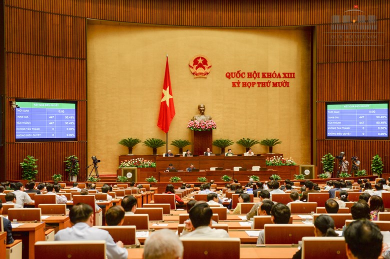 Năm 2016: Tiếp tục ổn