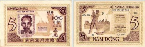 Tiền tài chính – Tiền ngân hàng