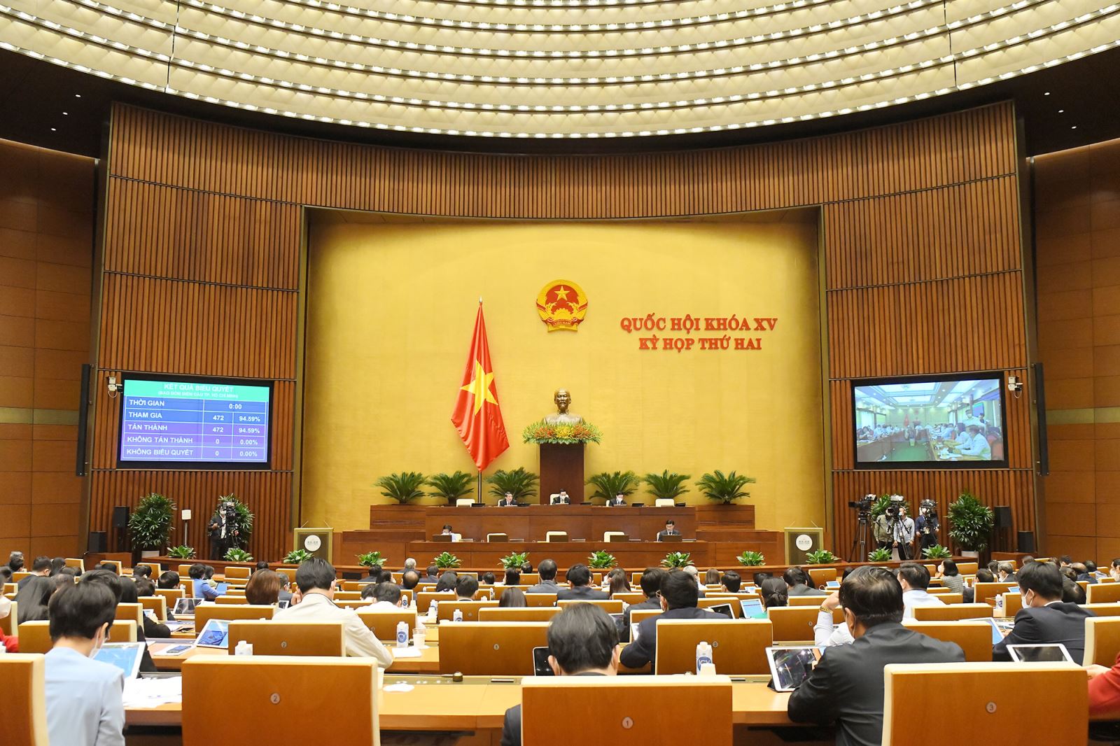 Quang cảnh phiên họp Quốc hội