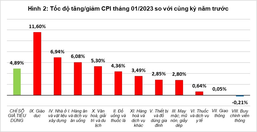 Hình minh họa